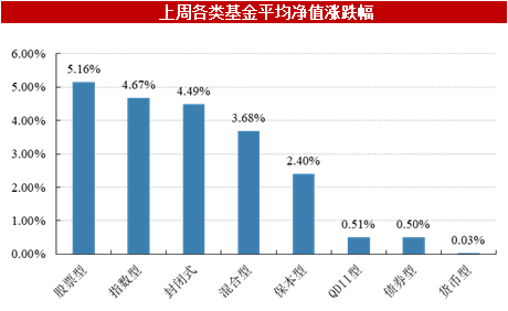 2024新澳今晚资料鸡号几号,深层策略设计数据_特别款13.985