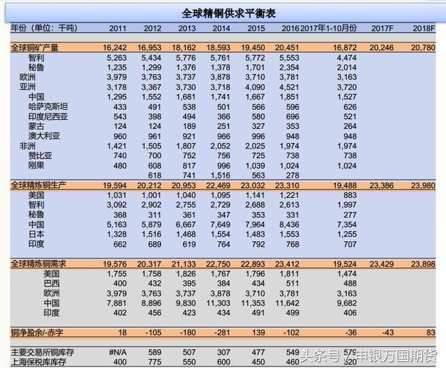 2024正版资料全年免费公开,平衡指导策略_高级版65.582