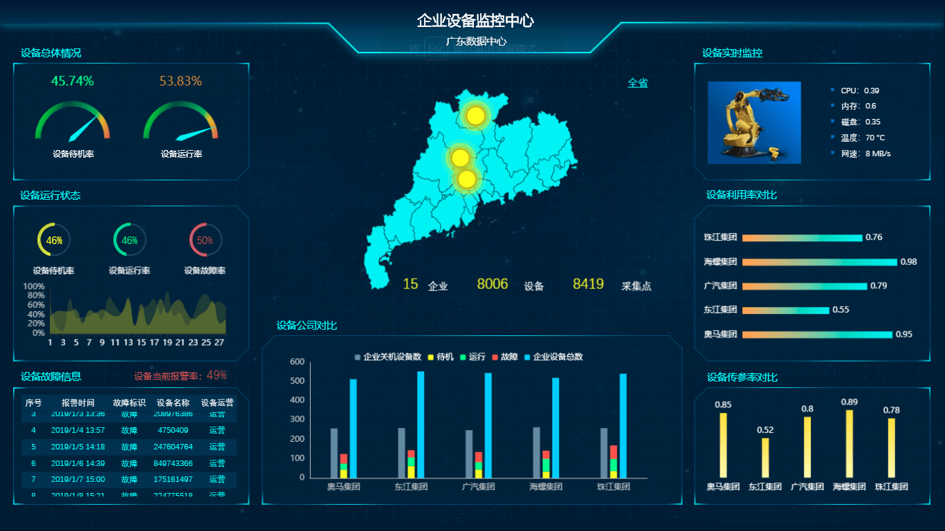 2024澳门今晚开特马开什么,深入解析数据应用_HD48.32.12