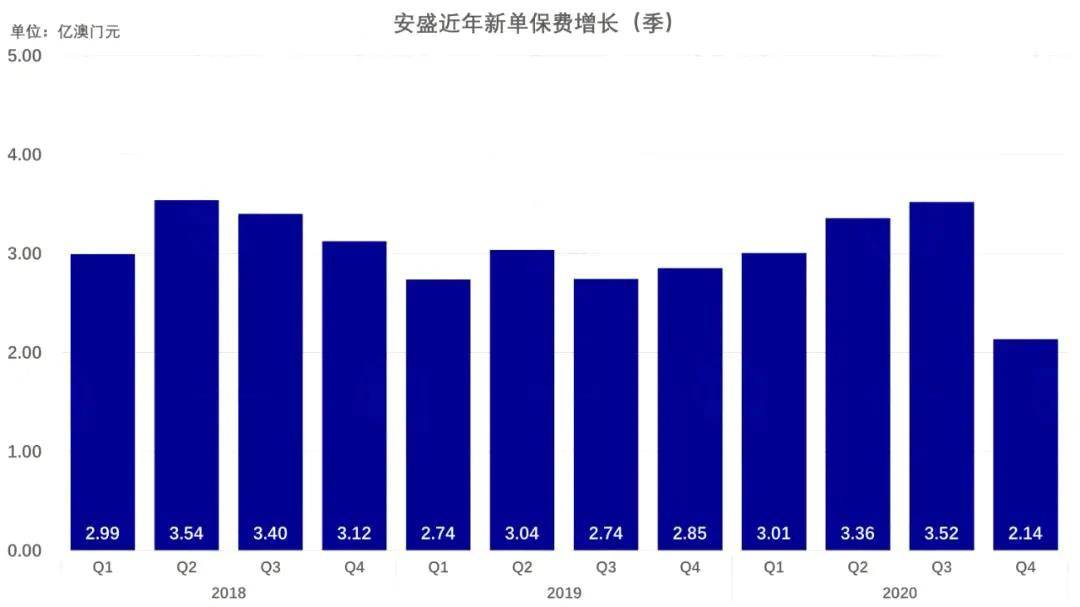 新澳2024年正版资料,全面执行计划数据_Holo76.547