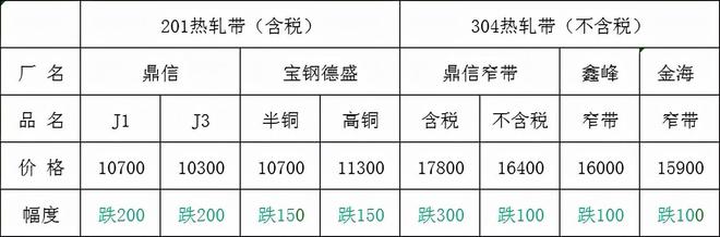 一码一肖100%的资料,绝对经典解释落实_Holo69.304