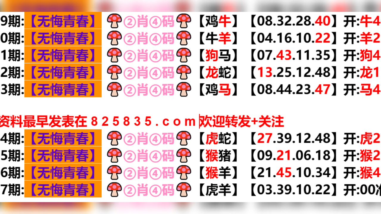 2024新奥门天天开好彩大全85期,数据实施整合方案_豪华款57.864