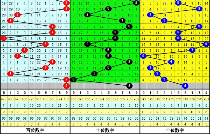 二四六香港资料期期准千附三险阻,诠释分析定义_vShop44.292