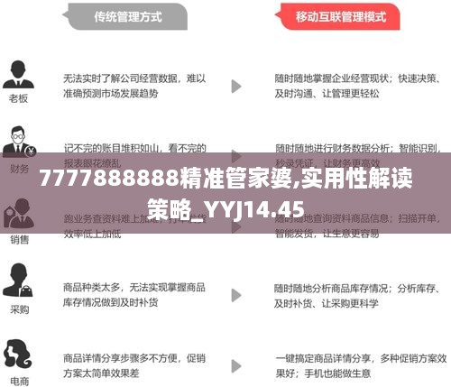 77778888管管家婆传真,动态词语解释落实_创意版86.381