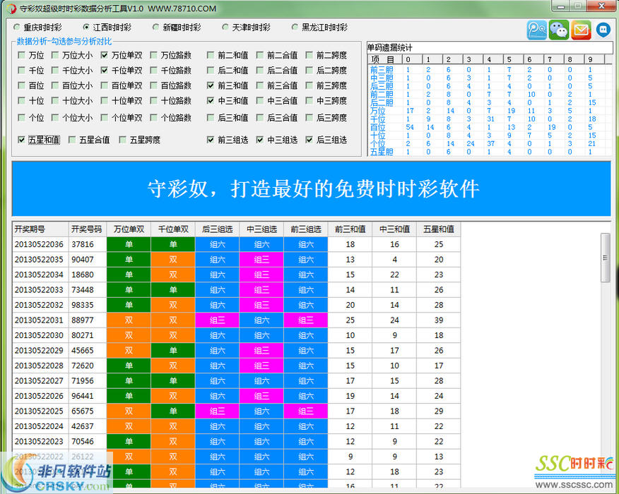 2024天天彩资料大全免费600,数据分析决策_Mixed20.793