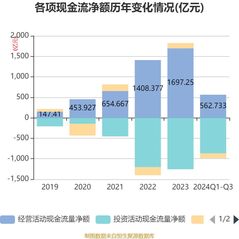 2024年香港开奖结果记录,数据解答解释落实_DX版14.252