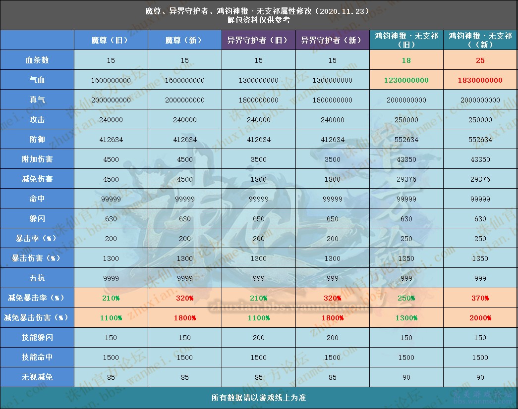 金多宝传真内部绝密资料,实时解答解析说明_HT98.32