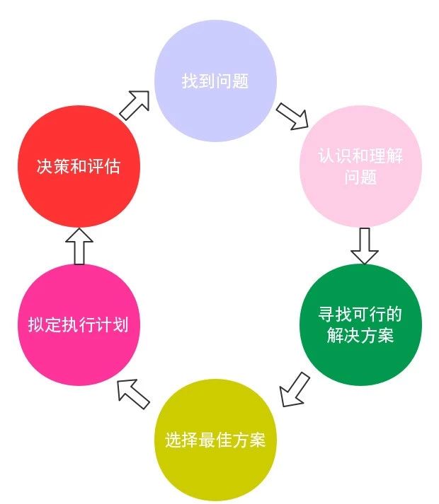 新澳门天天开奖澳门开奖直播,稳定评估计划方案_L版21.284