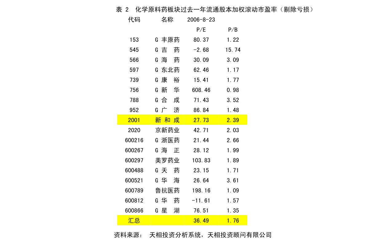 东阿县防疫检疫站未来发展规划展望