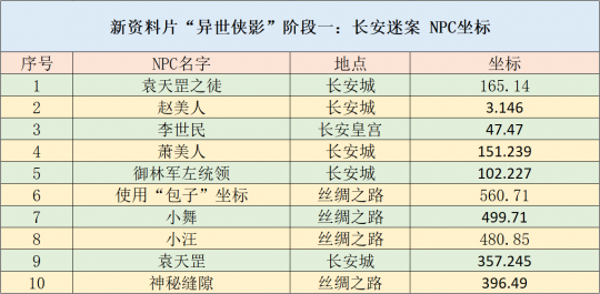 2024年全年资料免费大全优势,实践方案设计_Executive24.758