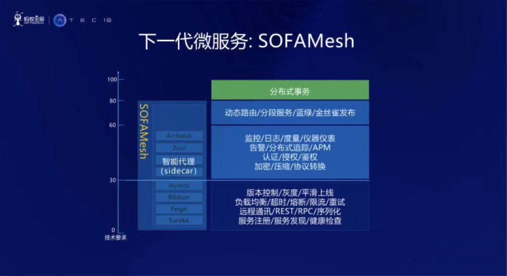 新澳免费资料大全,国产化作答解释落实_win305.210