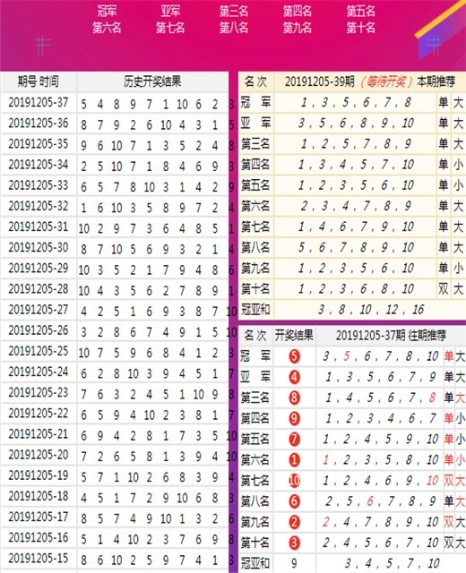 新奥六开彩开奖号码记录,最新正品解答落实_Gold15.661