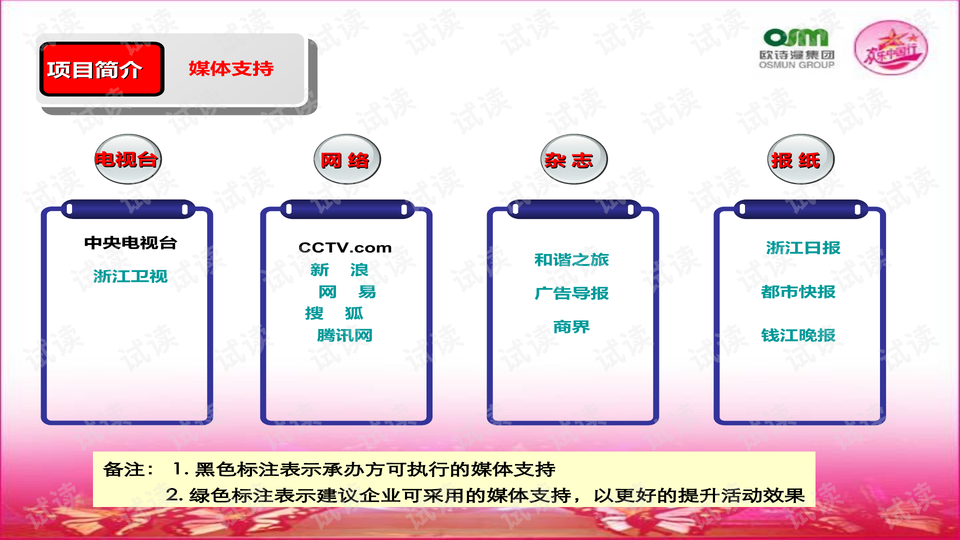 新澳天天开奖免费资料,安全设计策略解析_特供版74.915