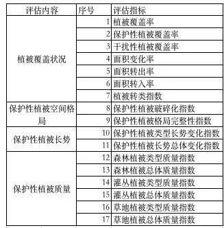 新澳门历史所有记录大全,完整的执行系统评估_mShop17.750