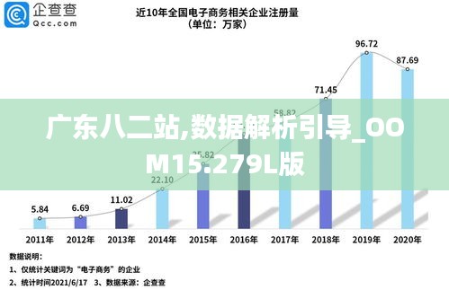 广东二八站免费提供资料,实地数据验证策略_R版14.476