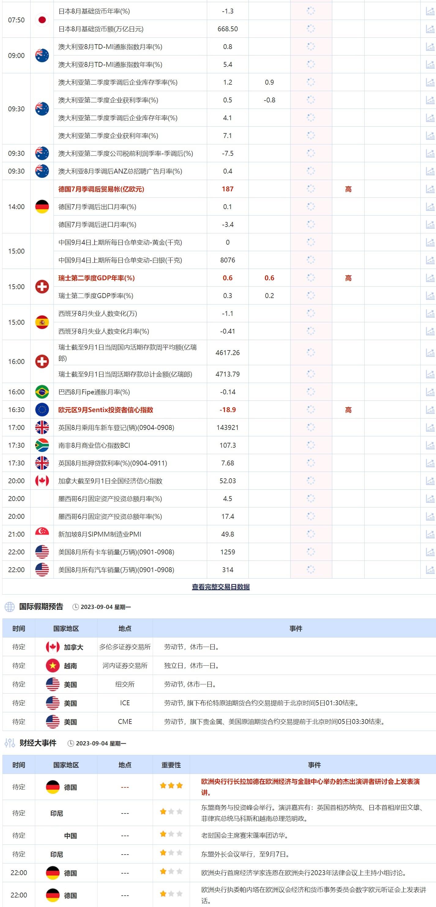 新澳门开奖记录查询今天,数据驱动执行方案_V284.707