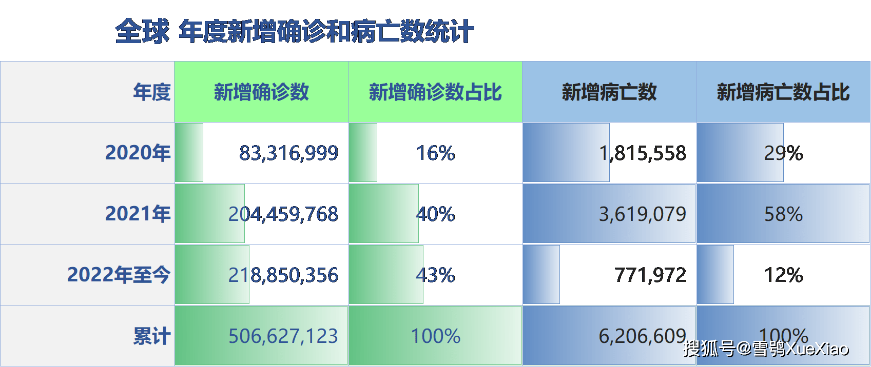 幻影幽灵 第2页