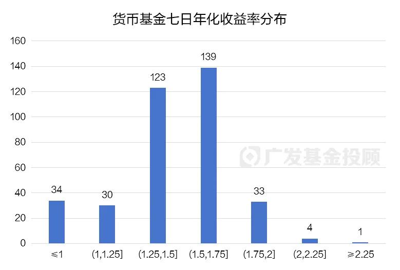 一码一肖一特一中2024,数据支持策略分析_理财版92.259