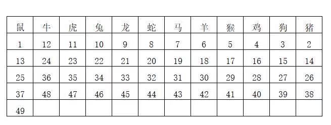 香港6合开奖结果+开奖记录2023,深入解析策略数据_薄荷版75.875