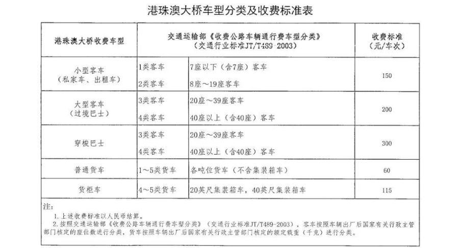 2024澳门精准正版生肖图,国产化作答解释落实_win305.210