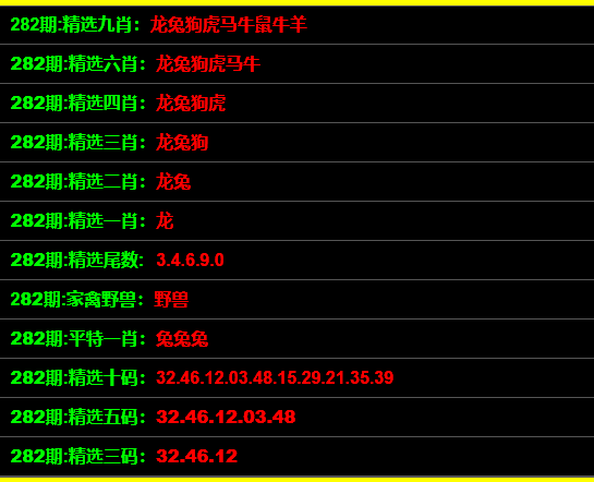 管家婆一码一肖资料免费公开,涵盖了广泛的解释落实方法_SHD28.217