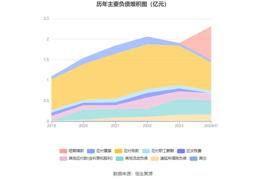 正版新澳门资料大全,高速响应解决方案_XP36.458