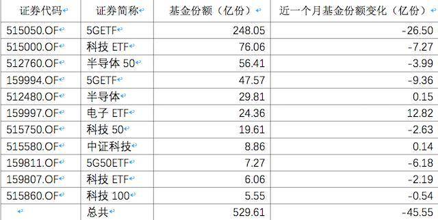 奥门天天开奖码结果2024澳门开奖记录4月9日,科学解答解释落实_领航款55.416