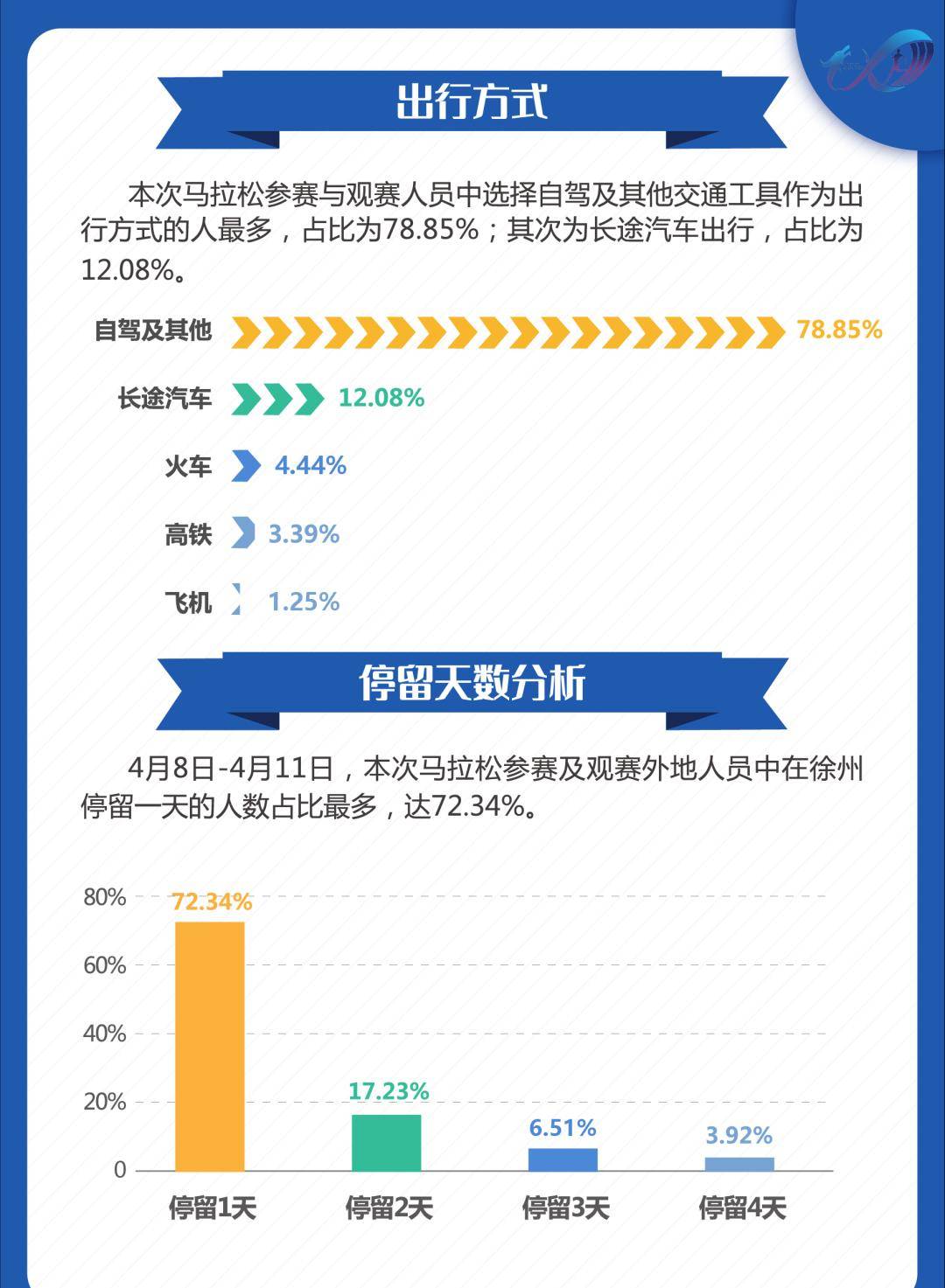 2024今晚香港开特马,数据整合执行策略_标配版22.619