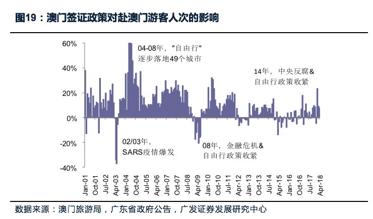 新澳门正版资料免费大全精准,实地设计评估方案_Harmony款26.48