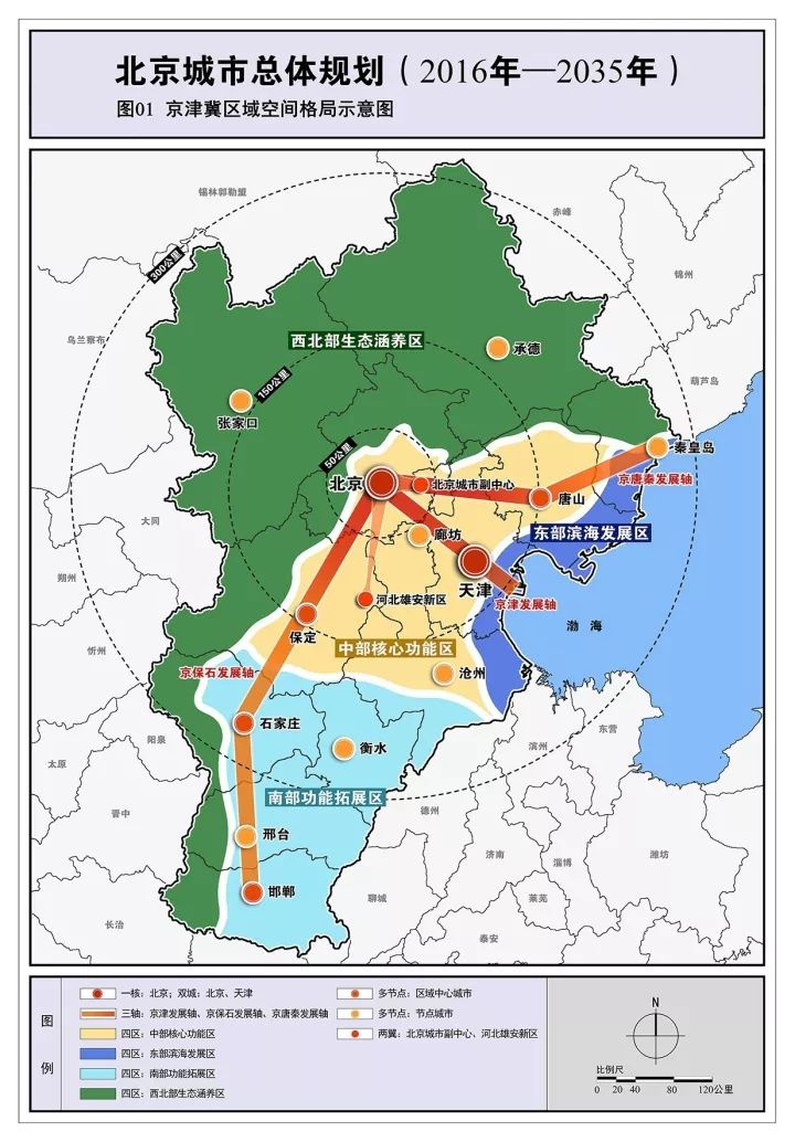 白碱滩区医疗保障局未来发展规划展望