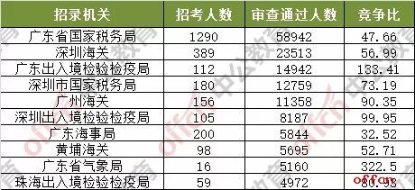 澳门今晚开奖结果+开奖号码,重要性分析方法_标准版24.439