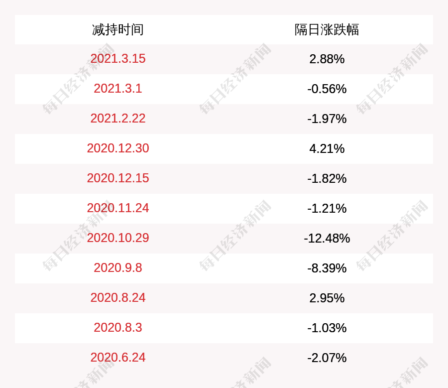 澳门天天彩期期精准,实际数据说明_定制版89.834