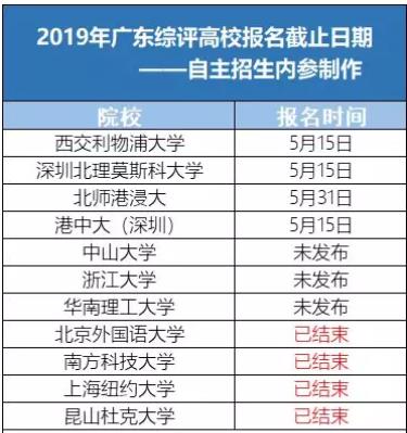 2024澳门六今晚开奖记录113期,广泛的关注解释落实热议_Ultra97.666