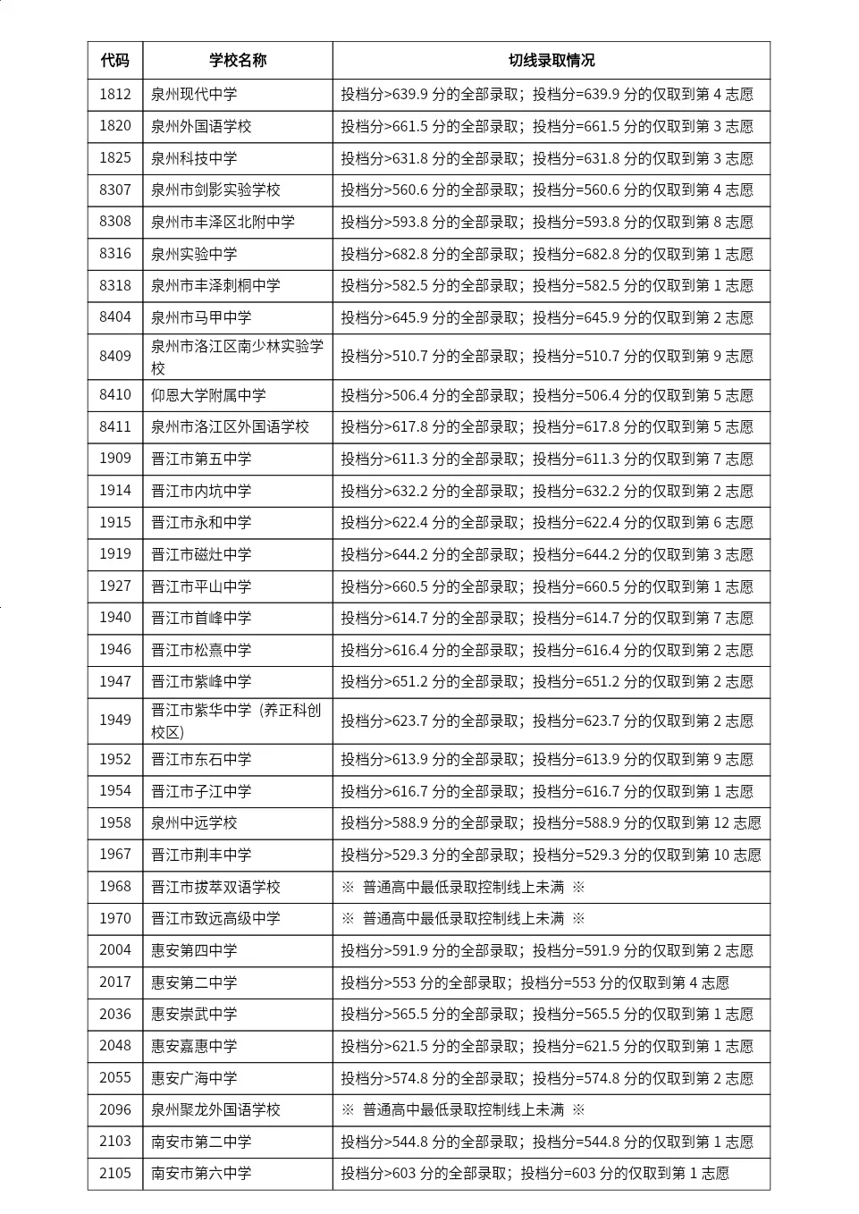 2024新澳门今天晚上开什么生肖,全面实施策略数据_AR90.743