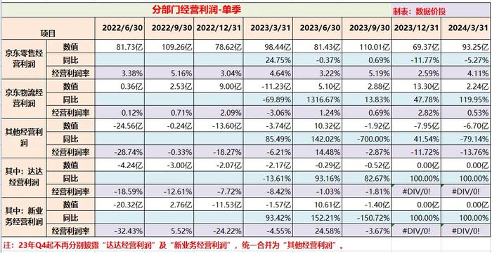 2024年澳门天天开好彩大全46期最新正版数据整,收益成语分析落实_3DM36.30.79