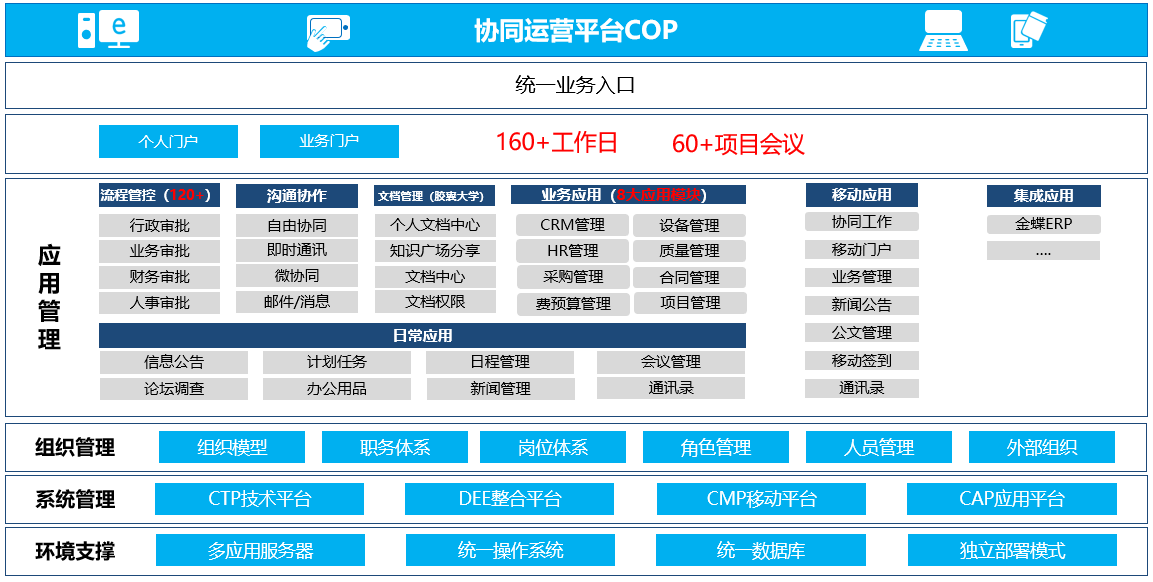 澳彩精准资料免费长期公开,全面解析数据执行_FHD20.317