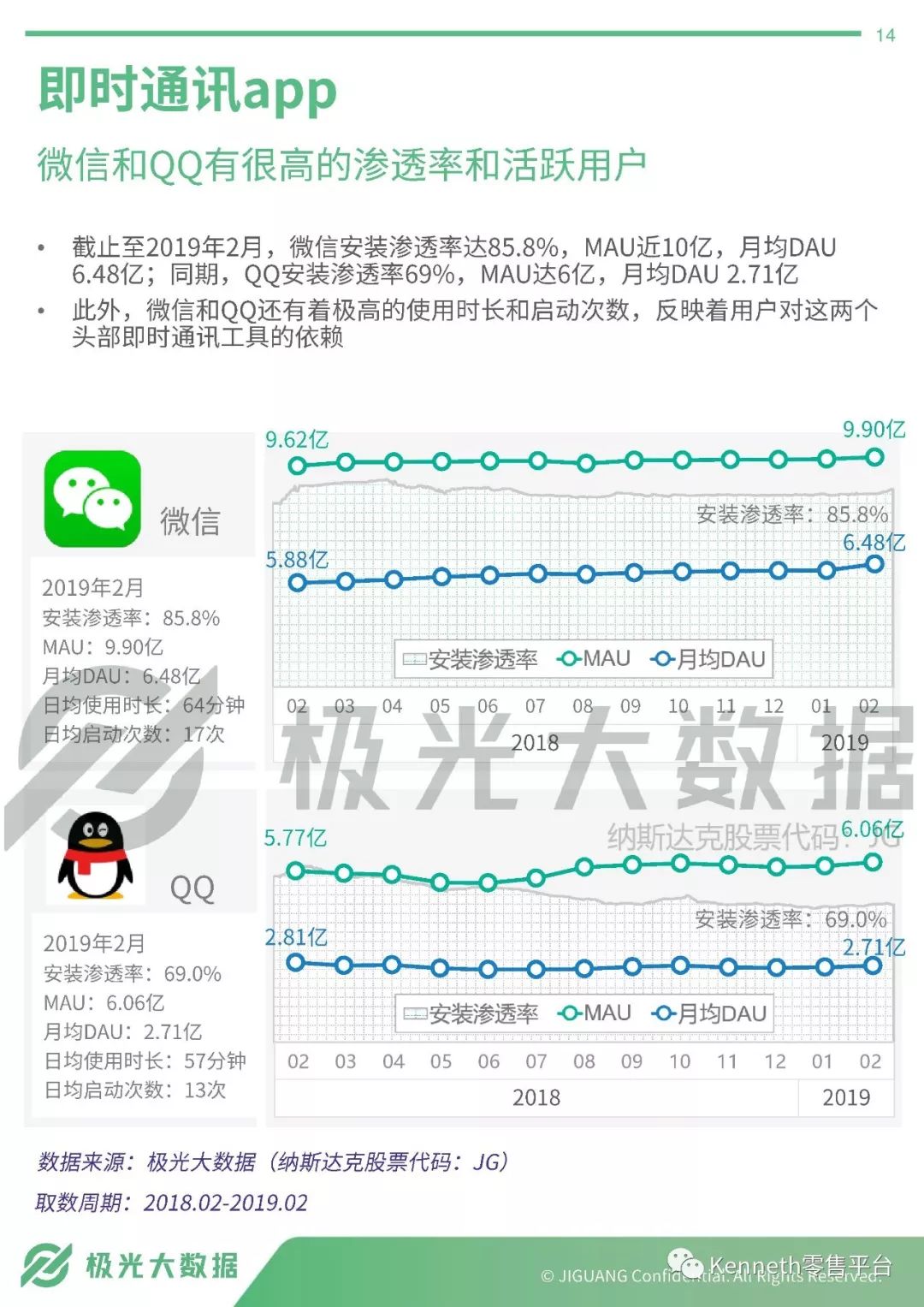 香港最快免费资料大全,数据资料解释落实_社交版57.813