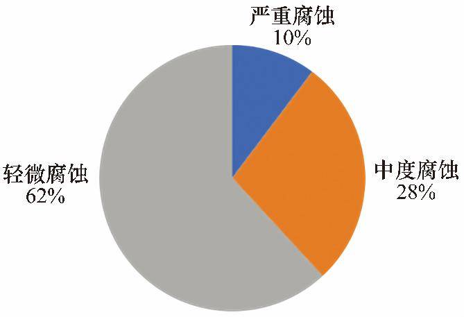 新奥门特免费资料大全管家婆,统计分析解释定义_领航款91.975