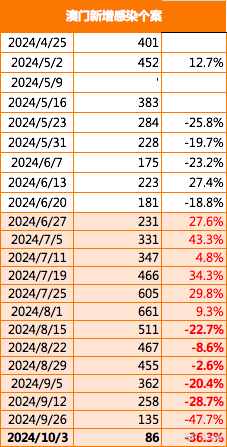 2024今晚澳门开大众网,动态词汇解析_专业款29.566