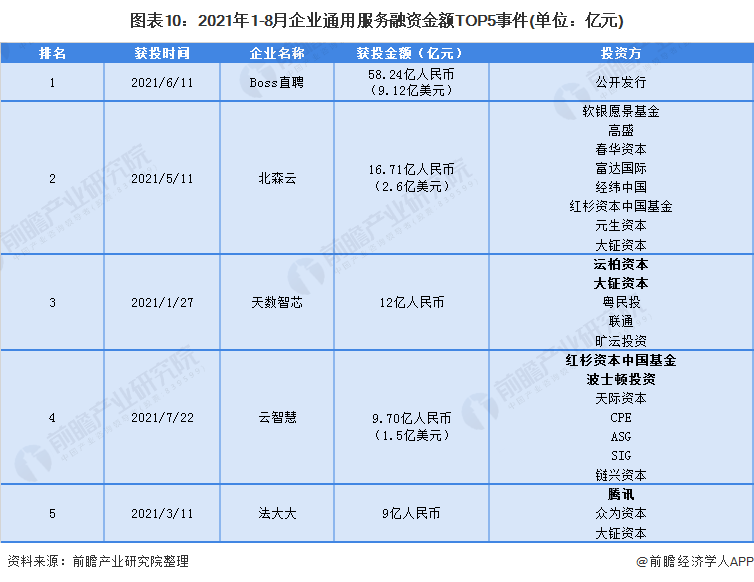 2024新澳门正版免费资本车,数据解读说明_战略版79.883