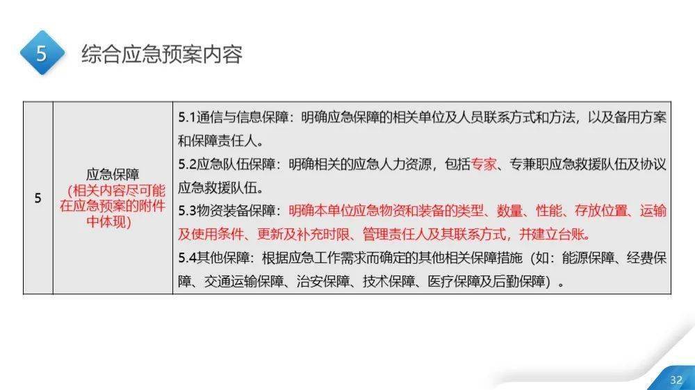 新澳最新最快资料351期,有效解答解释落实_专属款53.68