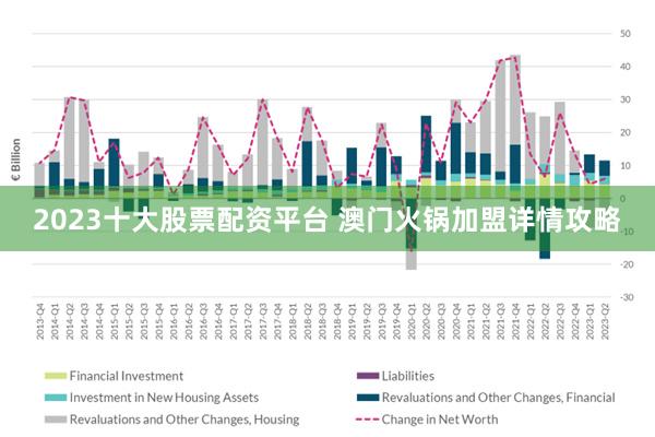 2024年澳门精准免费大全,前沿说明解析_Phablet89.14