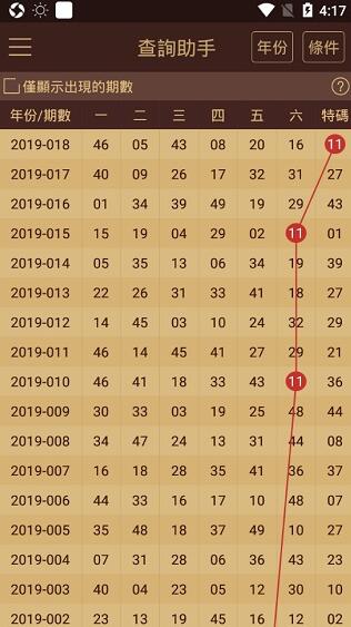 澳门六开奖号码2024年开奖记录,准确资料解释落实_挑战版97.994