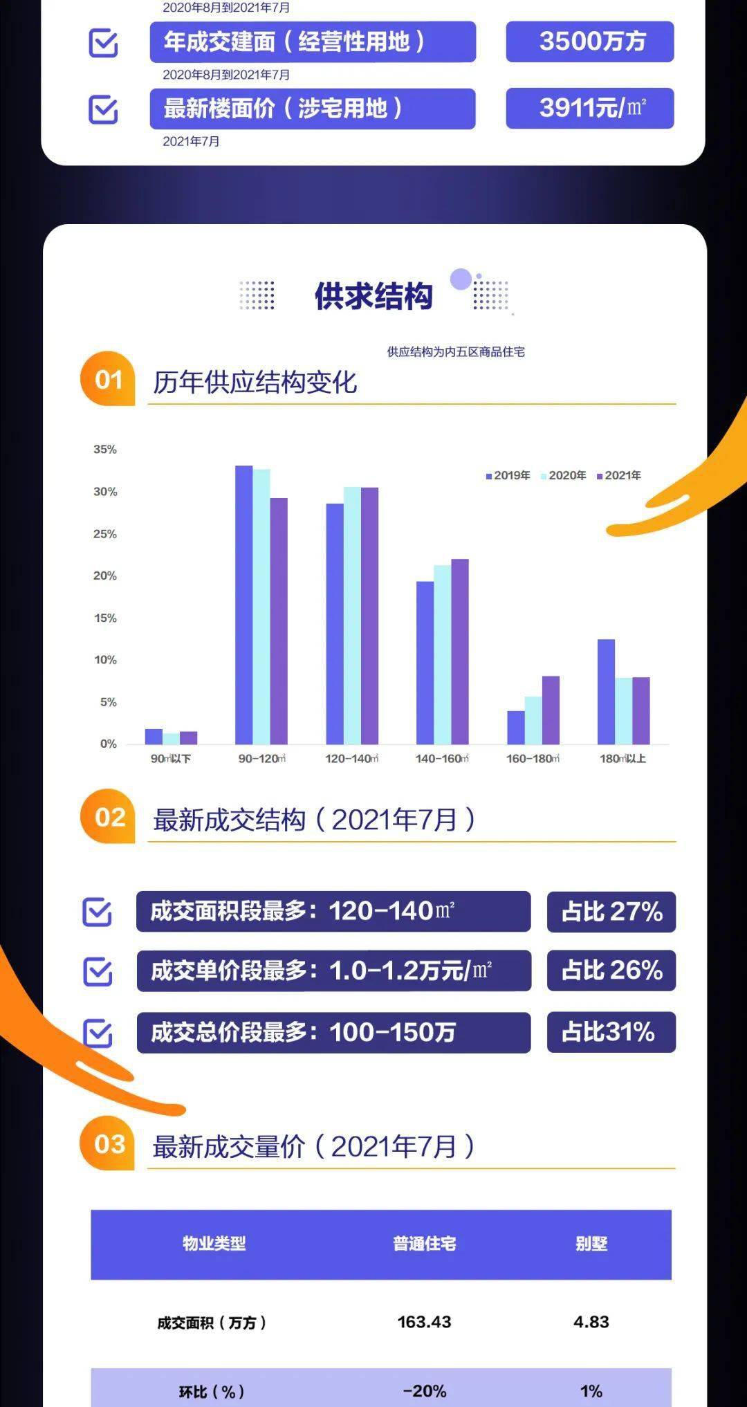 新澳天天开奖资料大全最新100期,数据引导设计策略_MP84.80.71