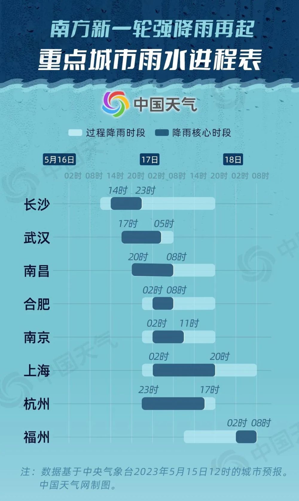 奥门今晚开奖结果+开奖记录,标准化实施程序解析_pro68.324