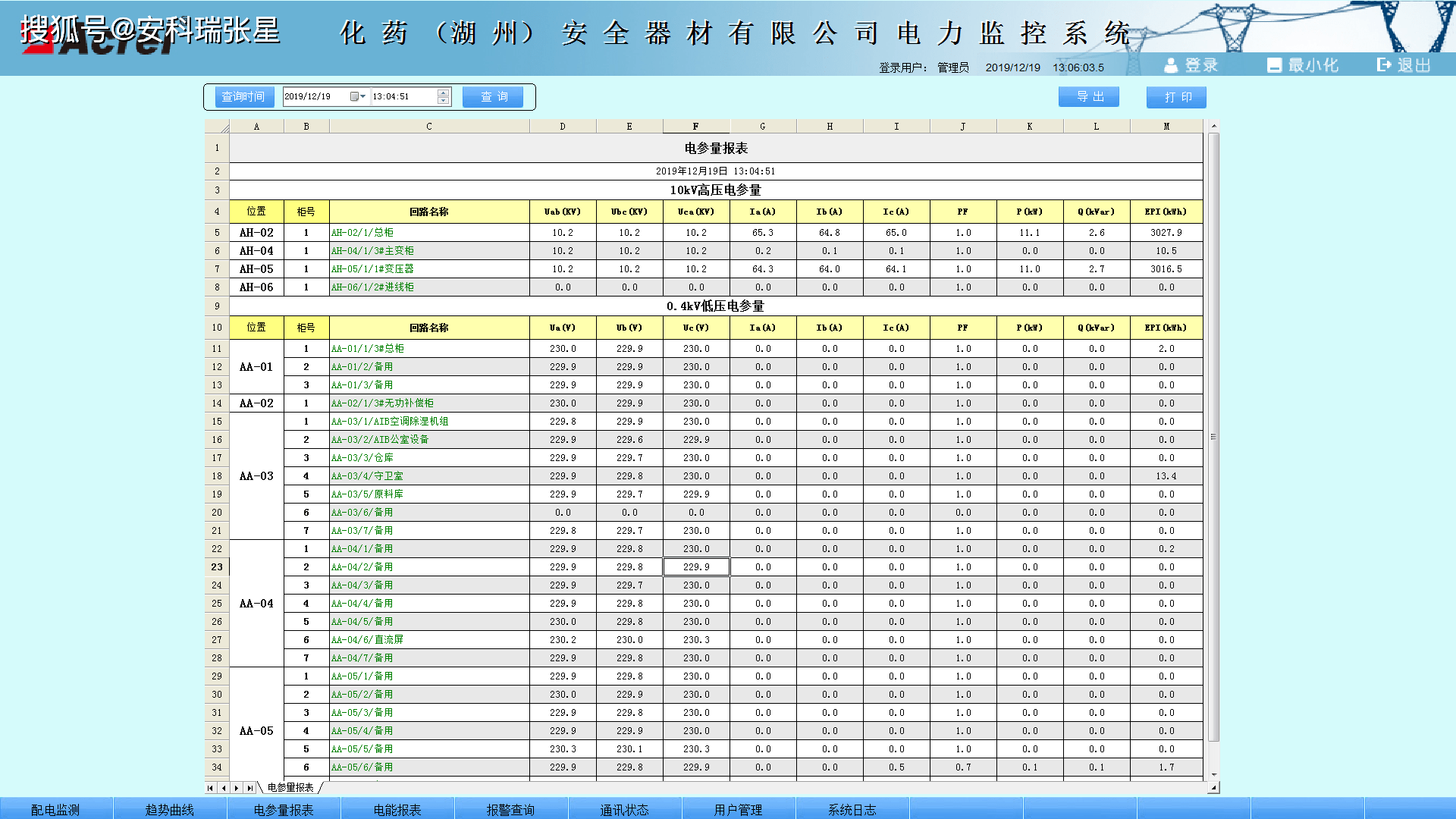 管家婆一码一肖正确,安全性方案设计_复刻版88.776