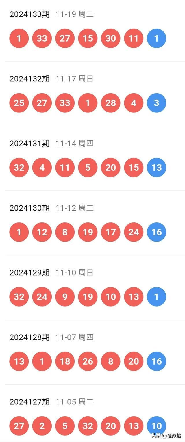 2024今晚新澳门开奖结果,持久方案设计_Pixel26.411