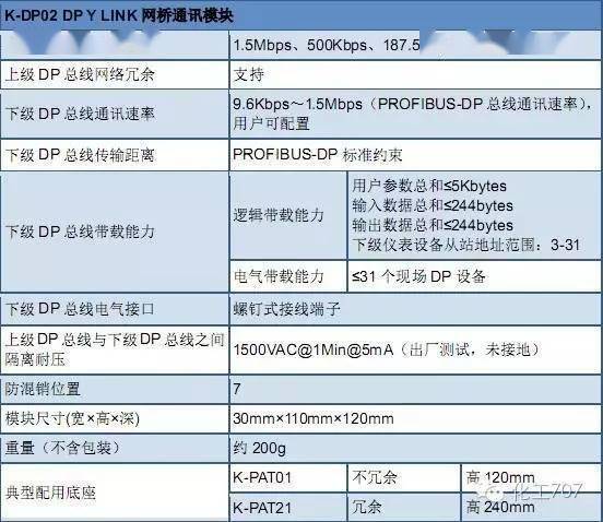 白小姐三肖三期必出一期开奖2024,系统化分析说明_NE版10.547