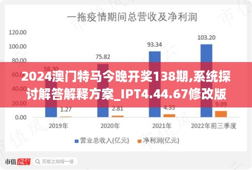 澳门特马,互动性执行策略评估_YE版42.290