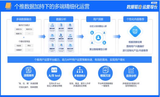 新奥门图库总资料开奖,数据驱动执行设计_X67.501